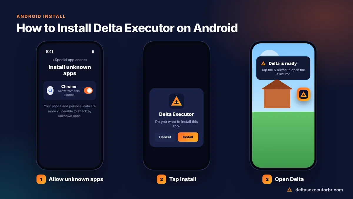 How to install Delta Executor on Android: allow unknown apps, install APK, open Delta