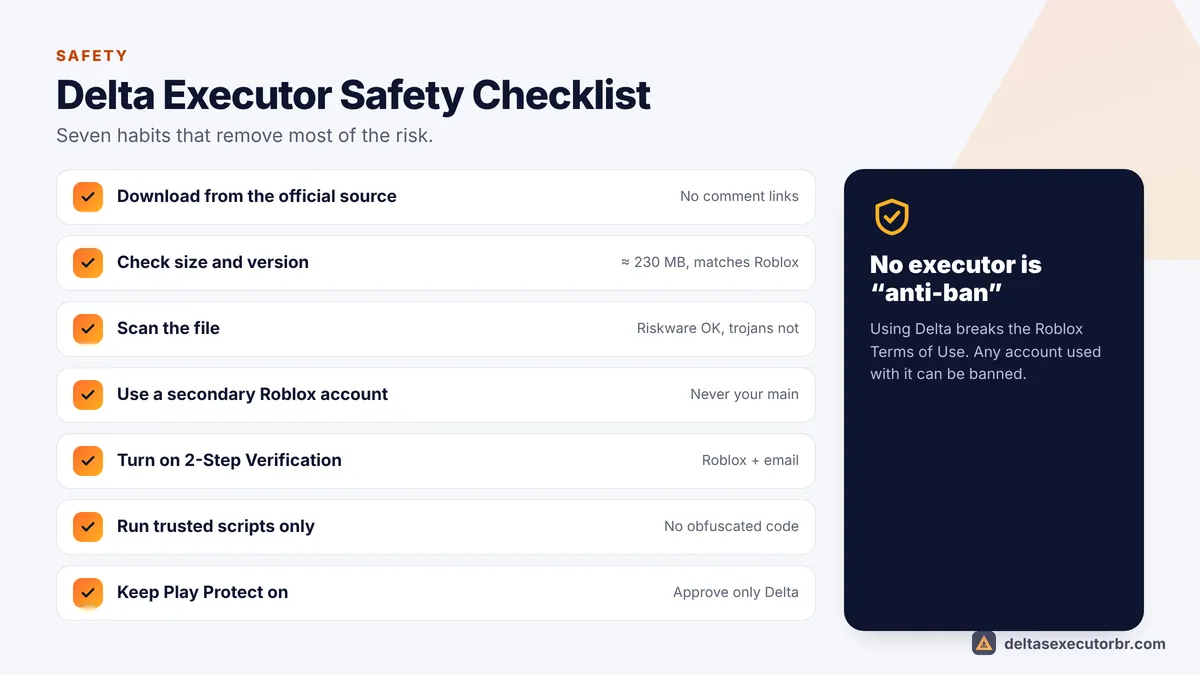 Delta Executor safety checklist: official source, file size, scan file, secondary account, 2-step verification